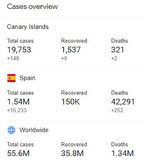 Estadísticas-Nov-20
